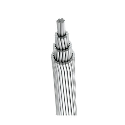 Bare All Aluminium Alloy Conductor Stranded AAAC AAC ACSR Overhead Line Conductor